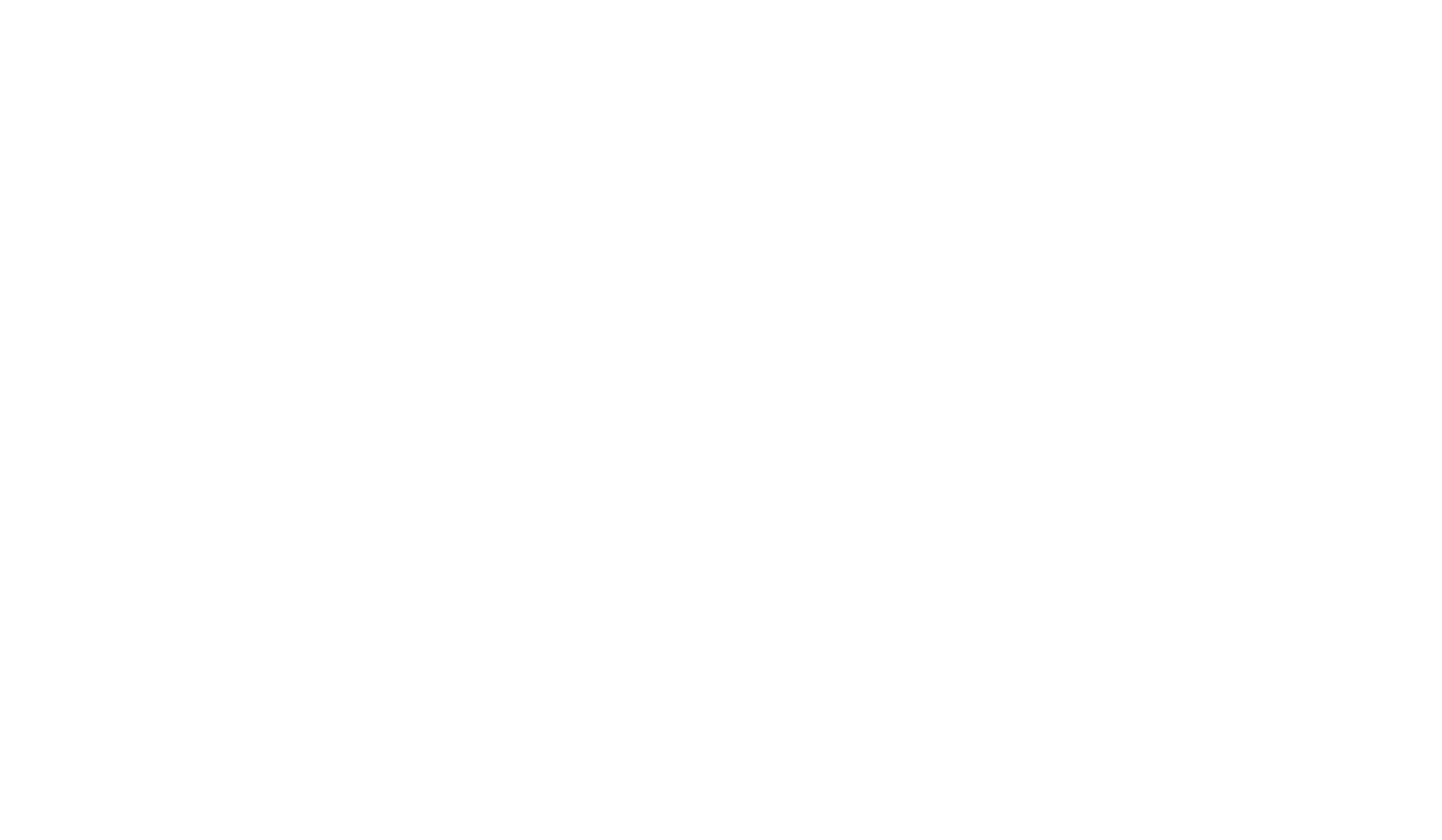 SATUPS